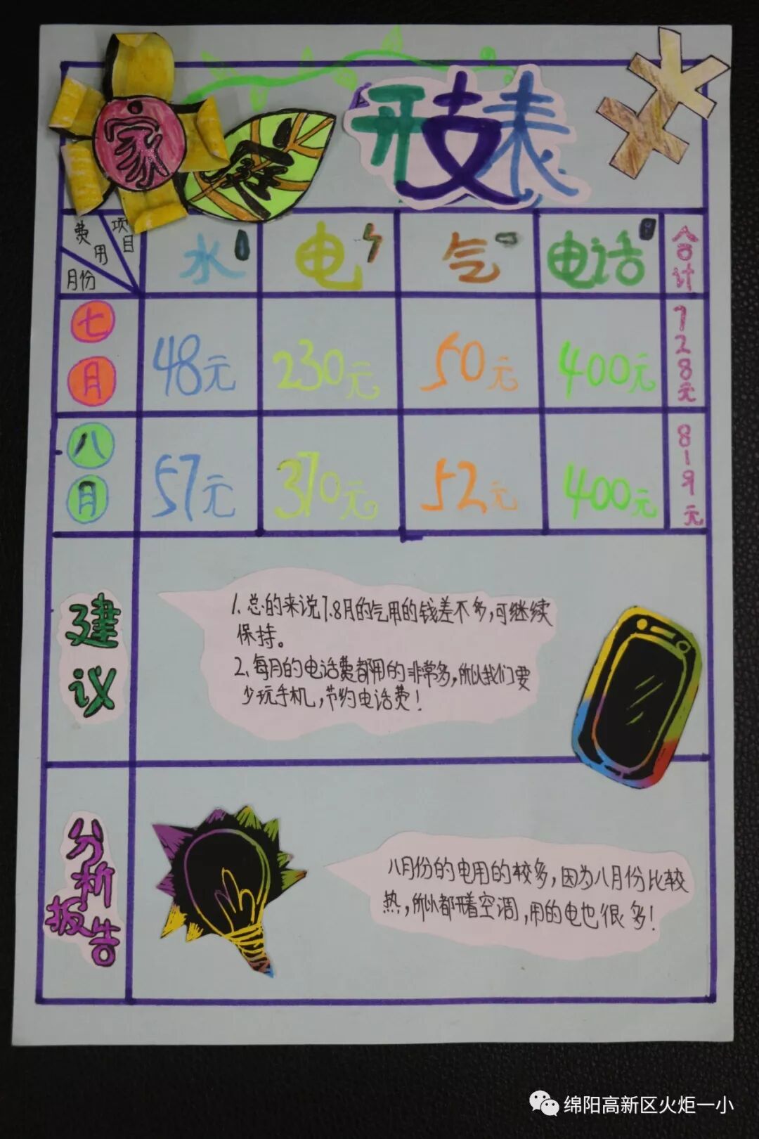 【火一开学季5】做实践达人,夺“快乐成长勋章”