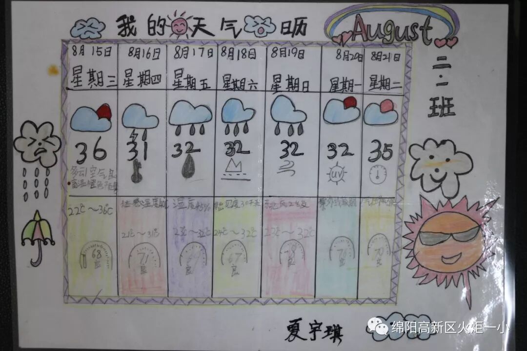 【火一开学季5】做实践达人,夺“快乐成长勋章”