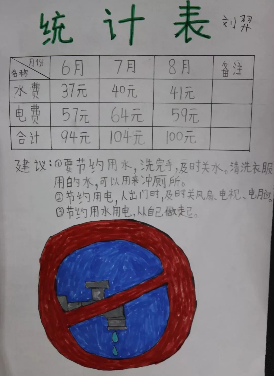 【火一开学季5】做实践达人,夺“快乐成长勋章”