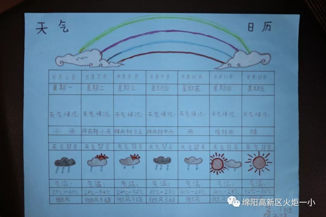 【火一开学季5】做实践达人,夺“快乐成长勋章”