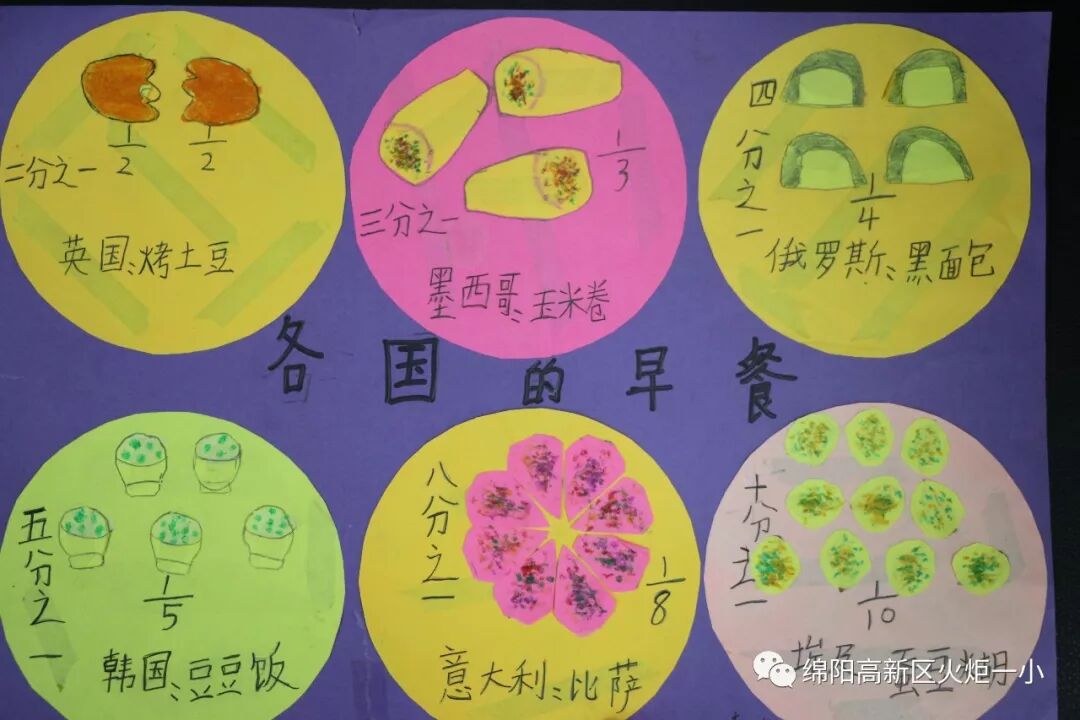 【火一开学季5】做实践达人,夺“快乐成长勋章”