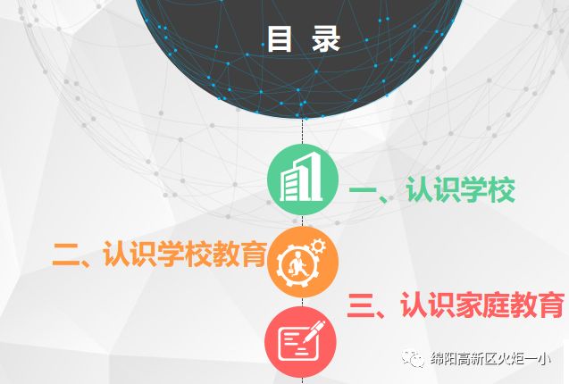 【火一动态】家校联动  陪伴孩子迈好成长第一步