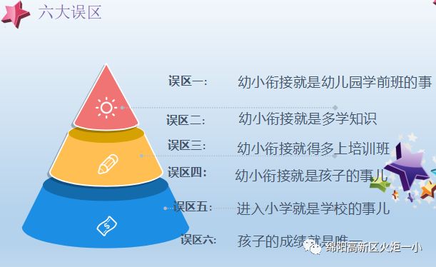 【火一动态】家校联动  陪伴孩子迈好成长第一步