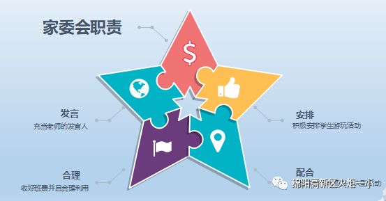 【火一动态】家校联动  陪伴孩子迈好成长第一步