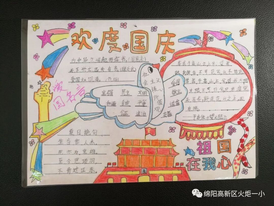 【火一动态】祖国妈妈,我爱您!——火炬一小学生国庆实践活动