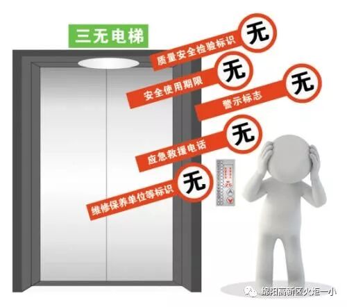 【火一动态】安全乘梯，幸福平安