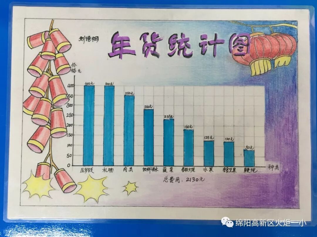 【火一开学日】2019年春开学典礼暨第九届“教师之星”“学生小明星”颁奖典礼