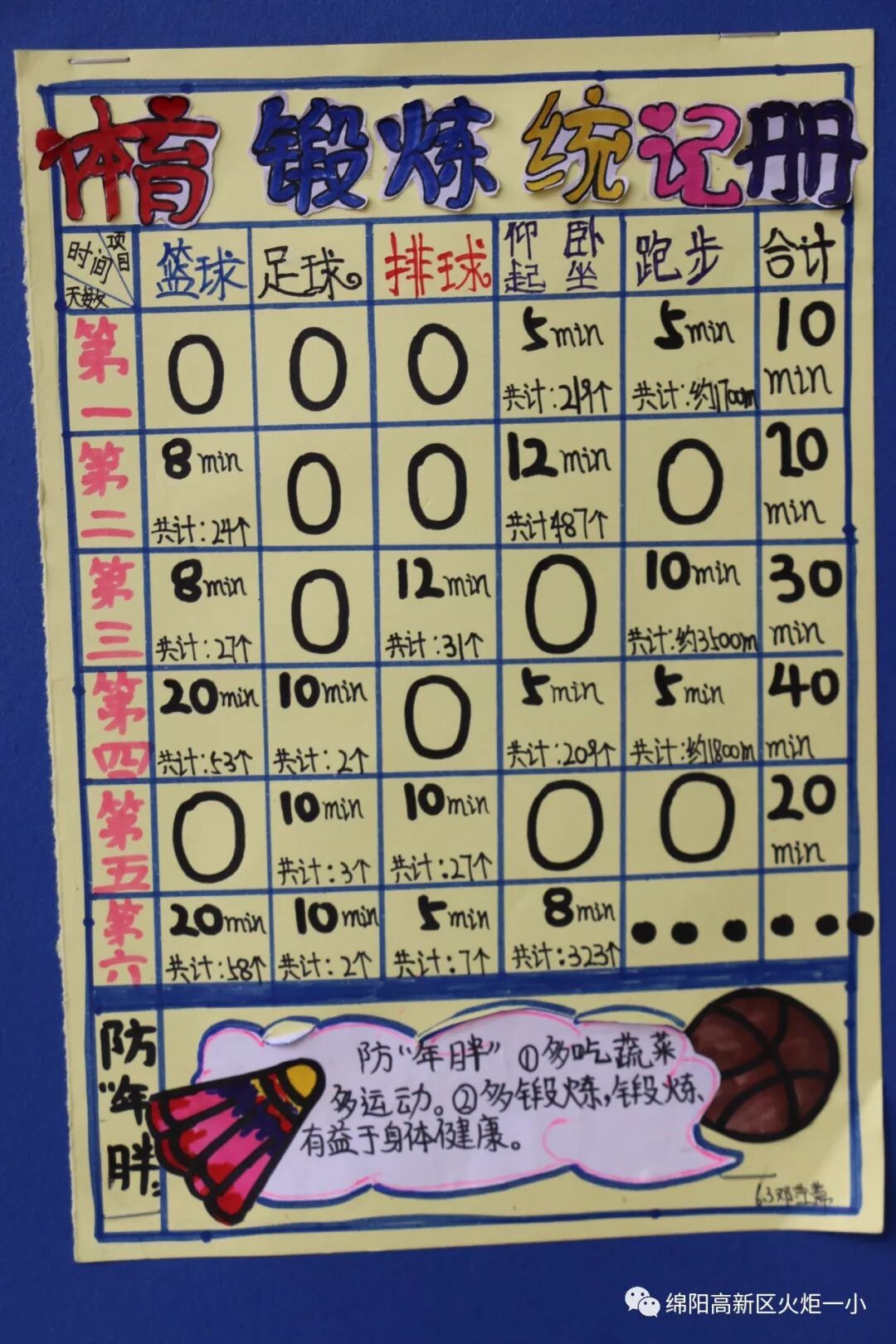 【火一动态】缤纷假期，童心飞扬——2019年春寒假实践作业展评