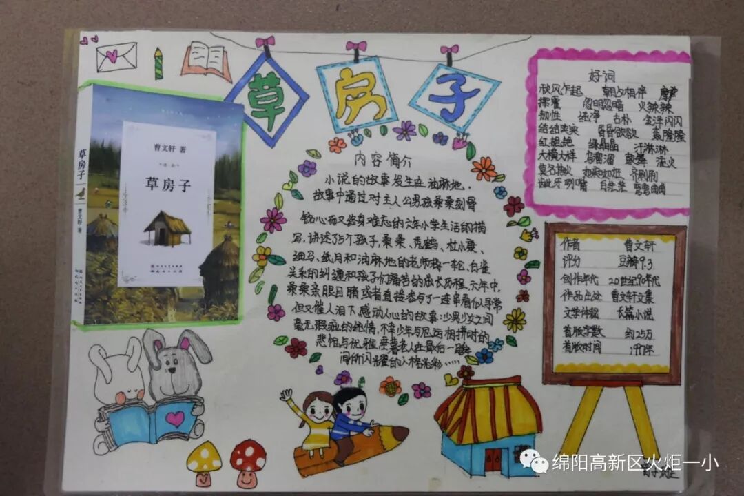 【火一动态】缤纷假期，童心飞扬——2019年春寒假实践作业展评