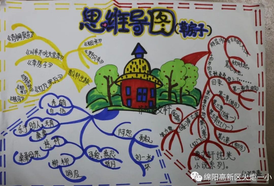 【火一动态】缤纷假期，童心飞扬——2019年春寒假实践作业展评