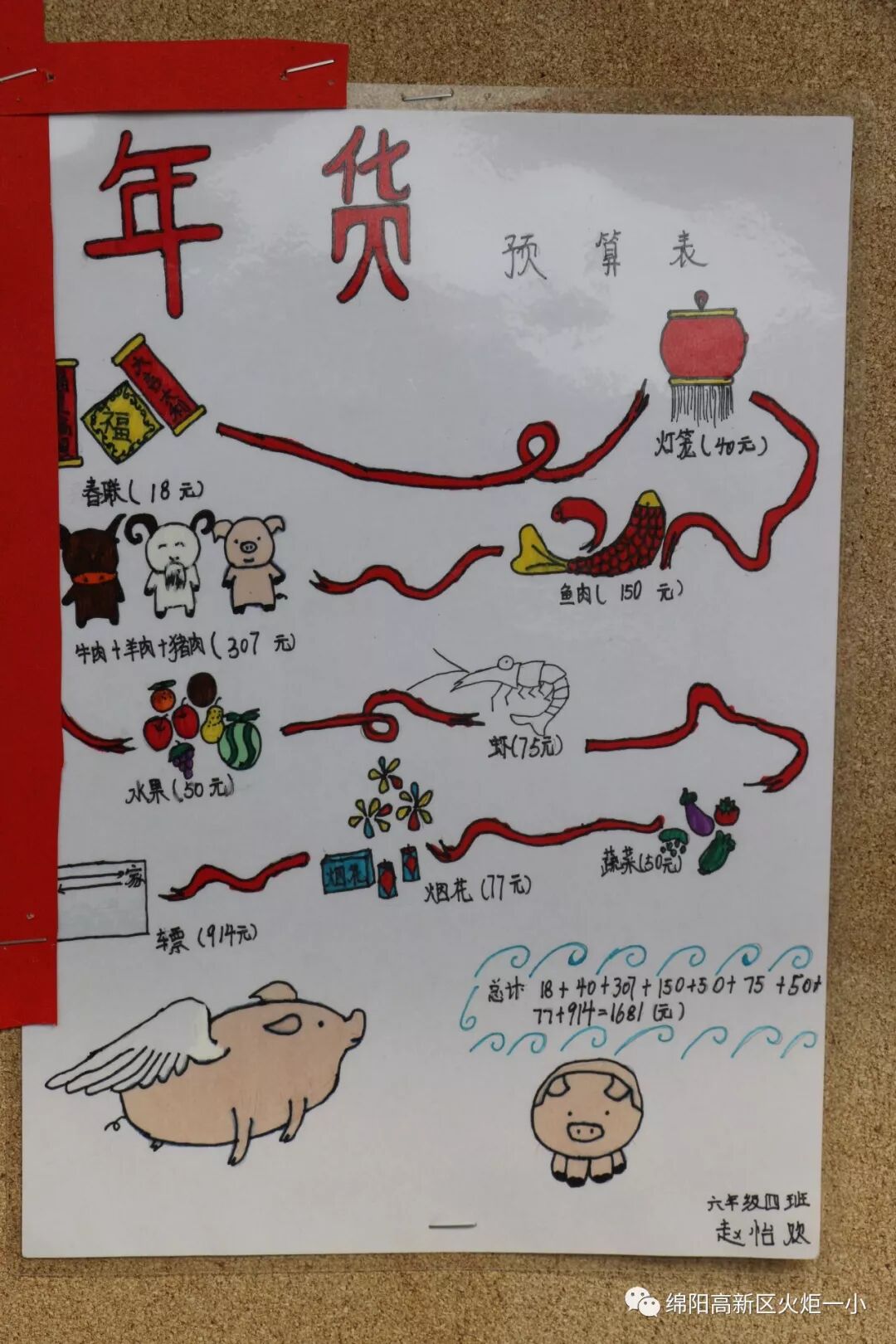 【火一动态】缤纷假期，童心飞扬——2019年春寒假实践作业展评
