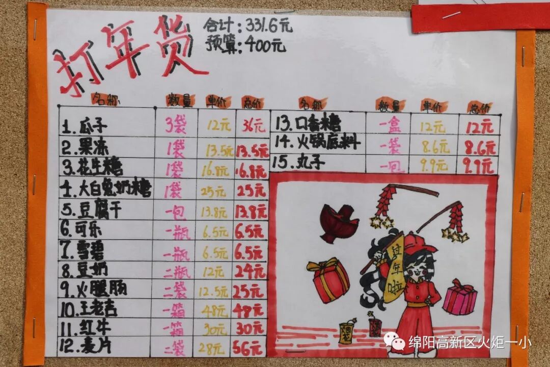 【火一动态】缤纷假期，童心飞扬——2019年春寒假实践作业展评