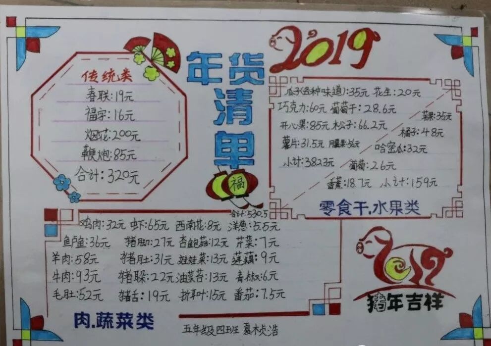 【火一动态】缤纷假期，童心飞扬——2019年春寒假实践作业展评