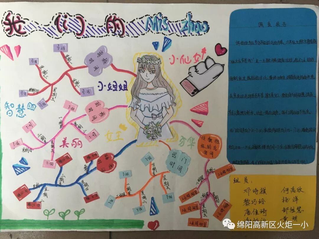 【火一班主任节】“特别的爱给特别的您”五六年级实践活动展播