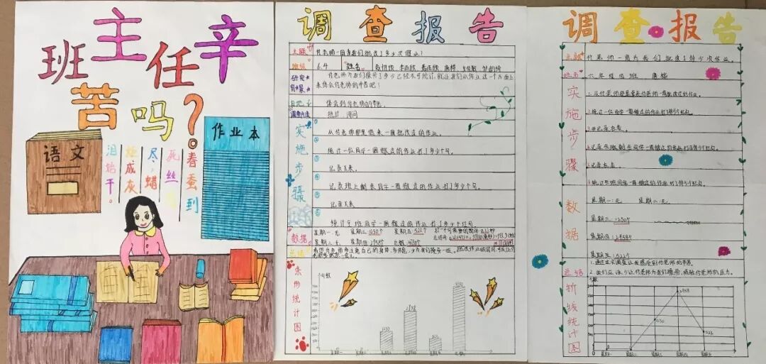 【火一班主任节】“特别的爱给特别的您”五六年级实践活动展播