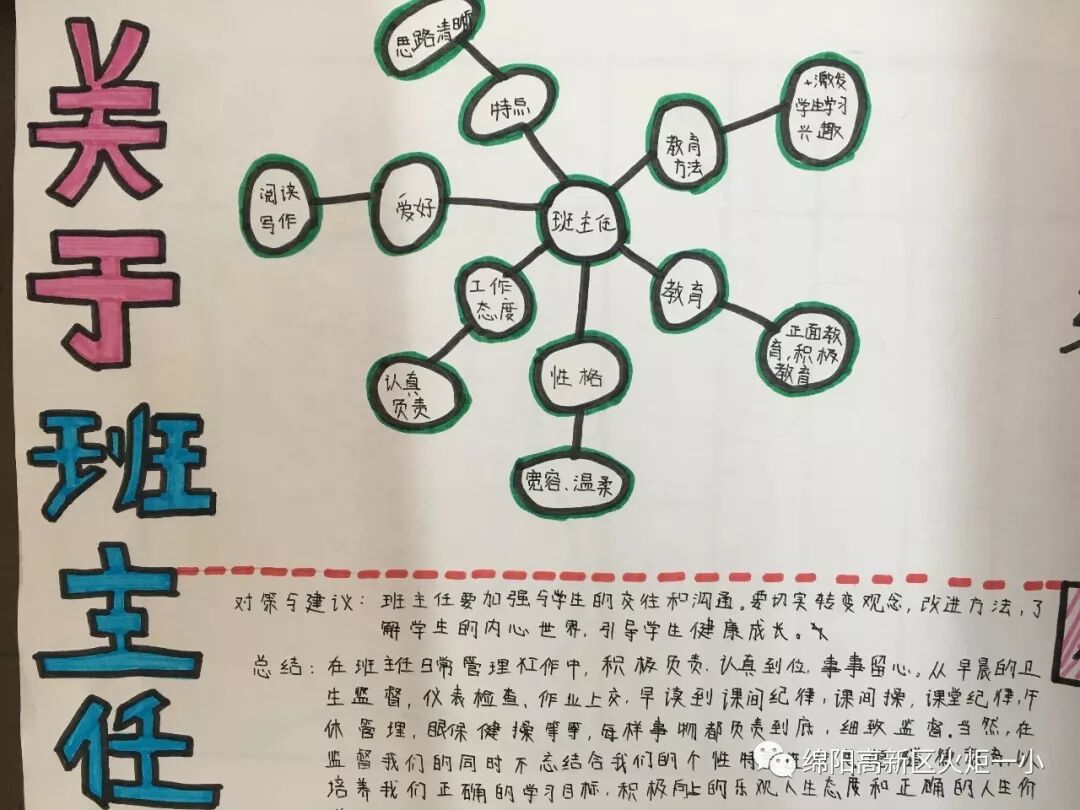 【火一班主任节】“特别的爱给特别的您”五六年级实践活动展播