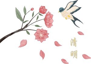 【火一动态】火炬一小2019年清明祭英烈活动