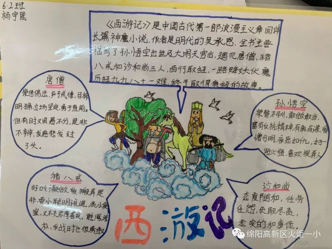 【火一读书节】涌动的思维在阅读中开花 ——师生读书卡，思维导图设计大赛