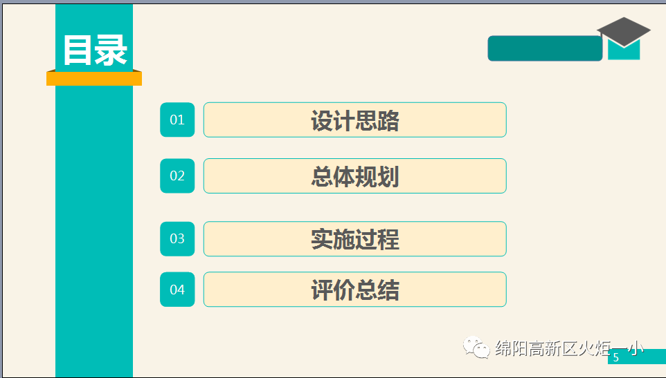 【火一动态】看得见的成长，再试T（主题）R（探究）I（整合）课程——第二十三期教师论坛