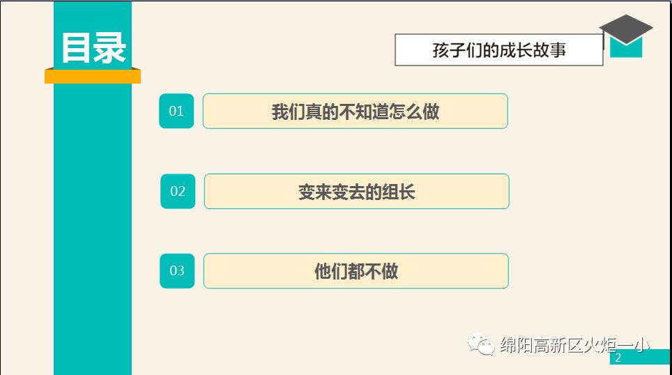 【火一动态】看得见的成长，再试T（主题）R（探究）I（整合）课程——第二十三期教师论坛