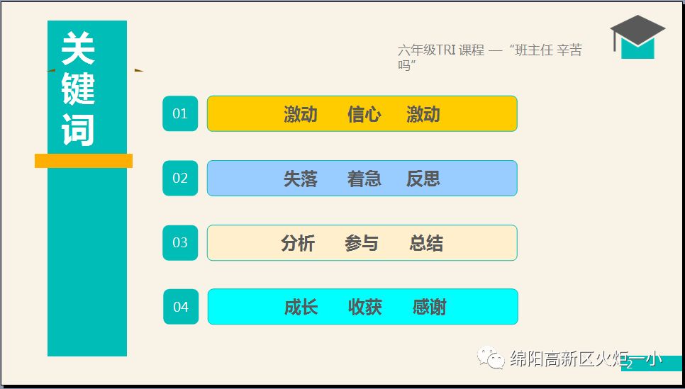 【火一动态】看得见的成长，再试T（主题）R（探究）I（整合）课程——第二十三期教师论坛