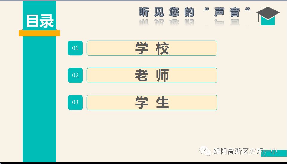 【火一动态】看得见的成长，再试T（主题）R（探究）I（整合）课程——第二十三期教师论坛