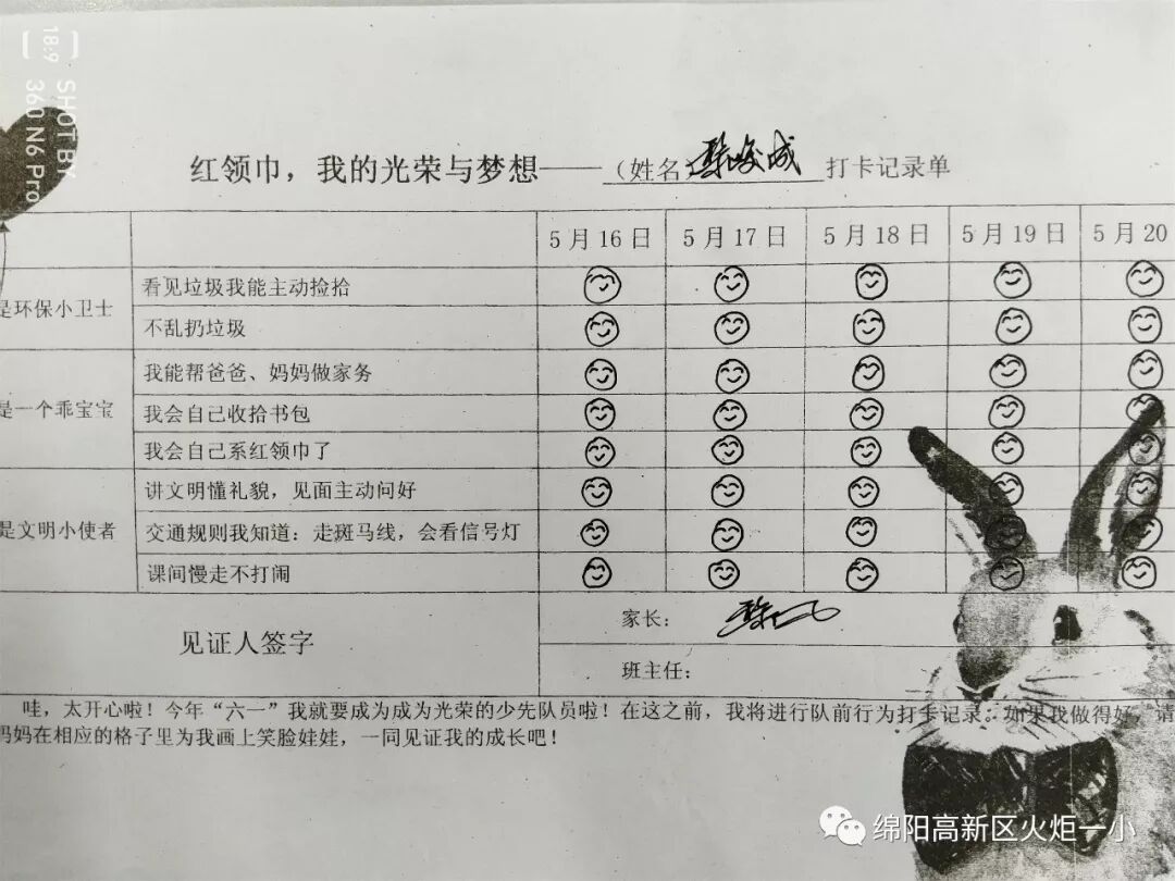 【火一动态】童心圆梦,有你有我——火炬一小"六•一"圆梦系列活动
