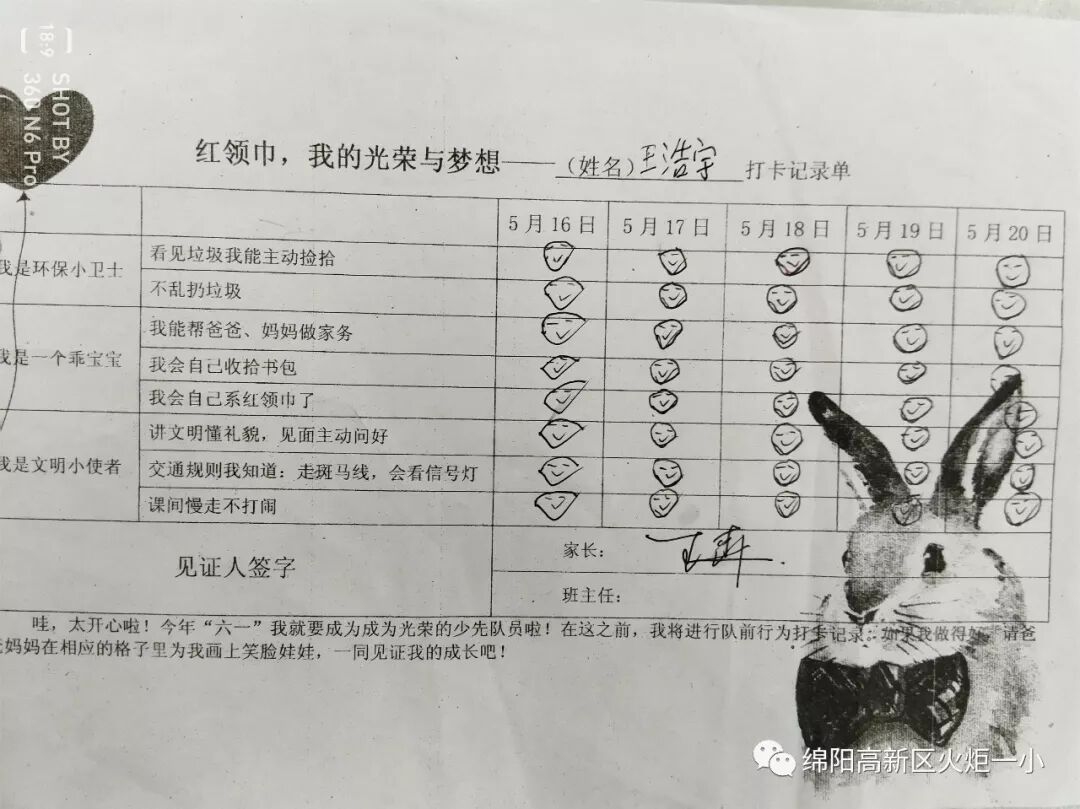【火一动态】童心圆梦,有你有我——火炬一小"六•一"圆梦系列活动