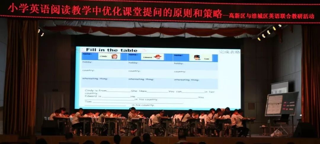 【火一教研节】高新区与涪城区小学英语联合教研活动