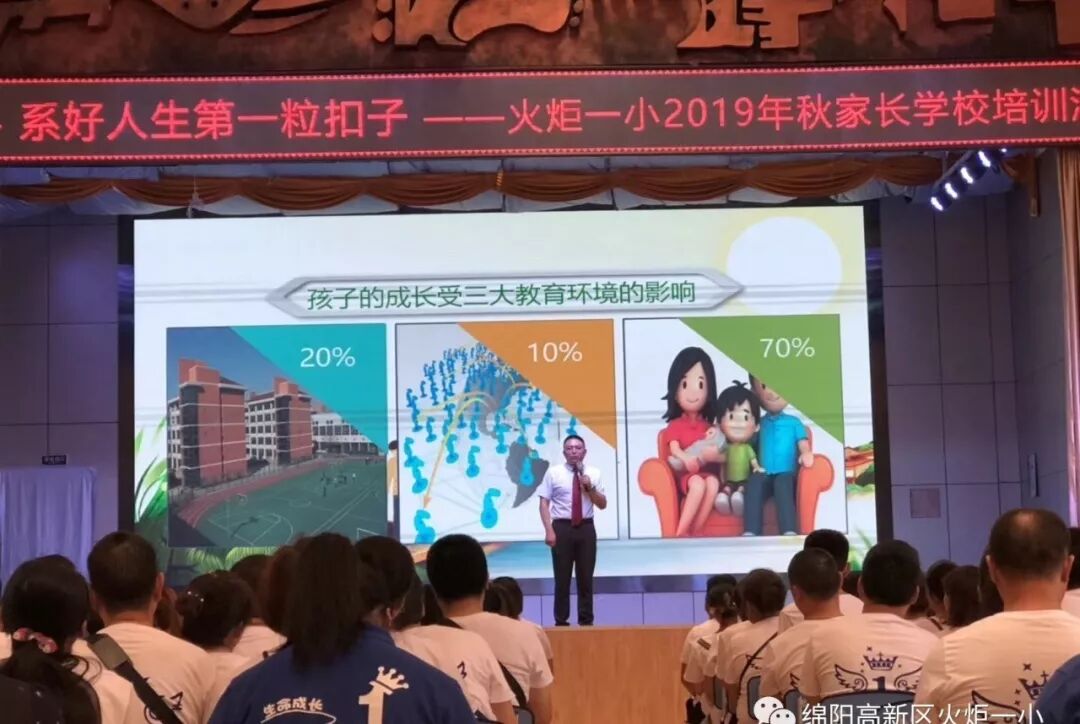 【火一动态】家校携手   系好人生第一粒扣子——2019年秋家长学校培训活动