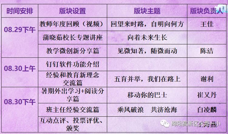 【火一动态】凝心聚力 学以致远 ——火炬一小2019年秋开学教师综合培训