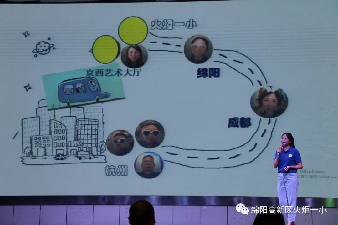 【火一动态】凝心聚力 学以致远 ——火炬一小2019年秋开学教师综合培训
