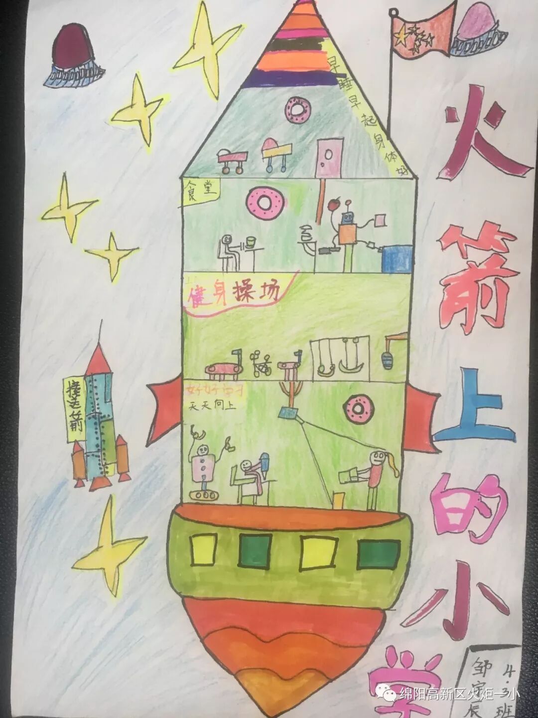 【火一喜报】画未来，赢大奖，献礼祖国妈妈