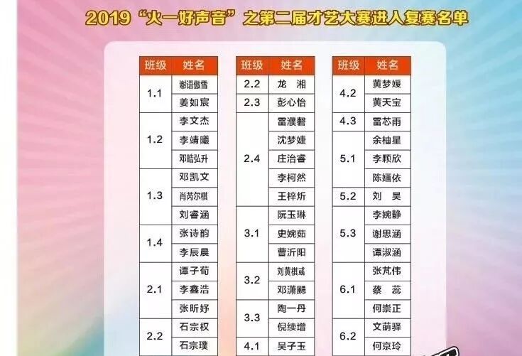 【竞赛节速递7】2019“火一好声音”新鲜出炉啦！