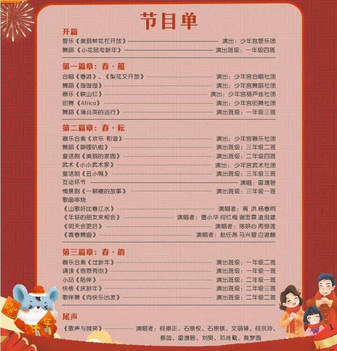 【火一动态】幸福跨年,“鼠”你最嗨 ——火炬一小2020年亲子大舞台