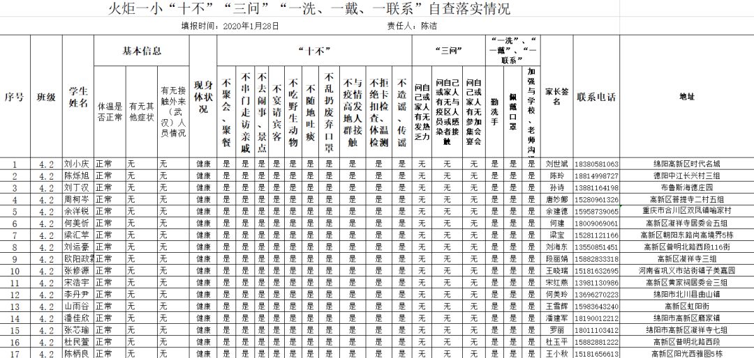 【火一动态】火炬一小关于新型冠状病毒疫情安全防控工作告家长书