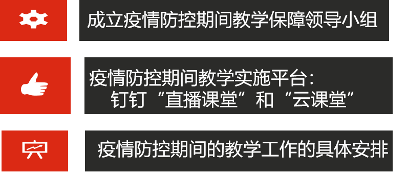 【火一动态】安心宅家学·火一娃停课不停学