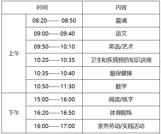 【火一动态】安心宅家学·火一娃停课不停学