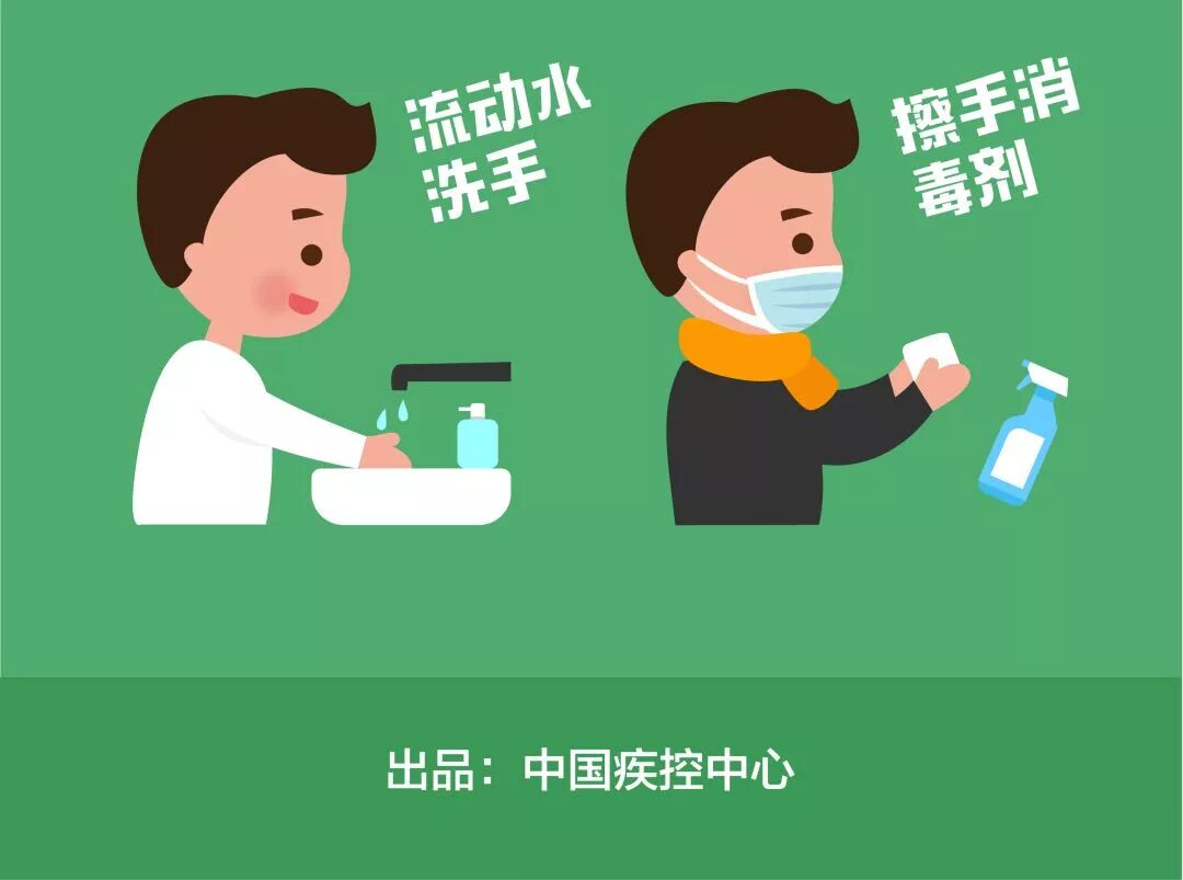 【火一动态】13问答！中国疾控中心关于新冠肺炎的最新知识