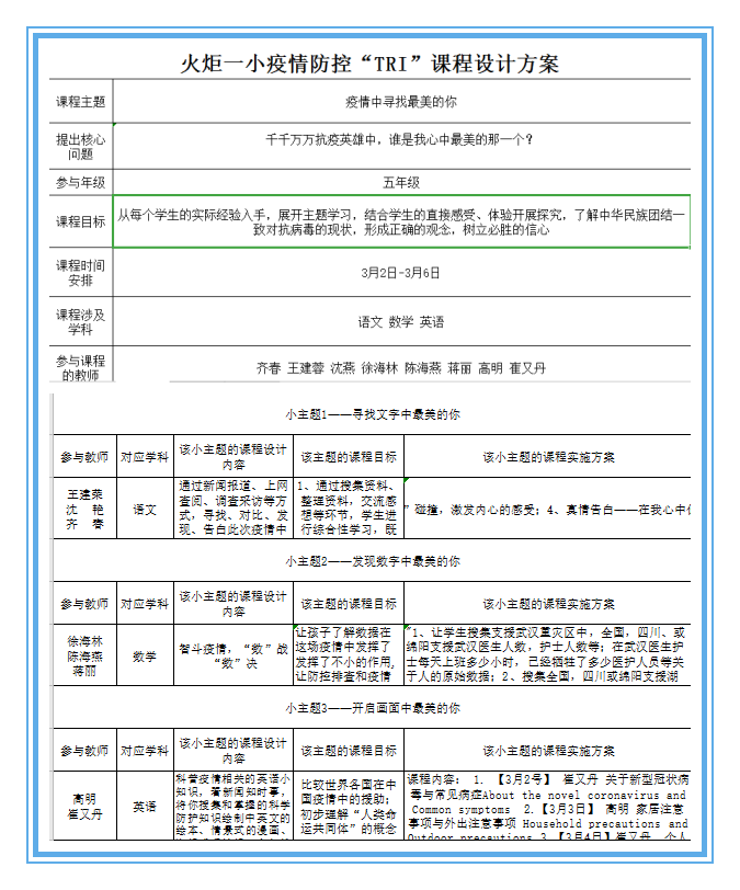 【火一“T（主题）R（探究）I（整合）”课程 2 】五年级主题式课程——寻找疫情中最美的你