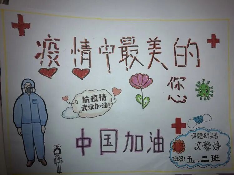 【火一“T（主题）R（探究）I（整合）”课程 2 】五年级主题式课程——寻找疫情中最美的你