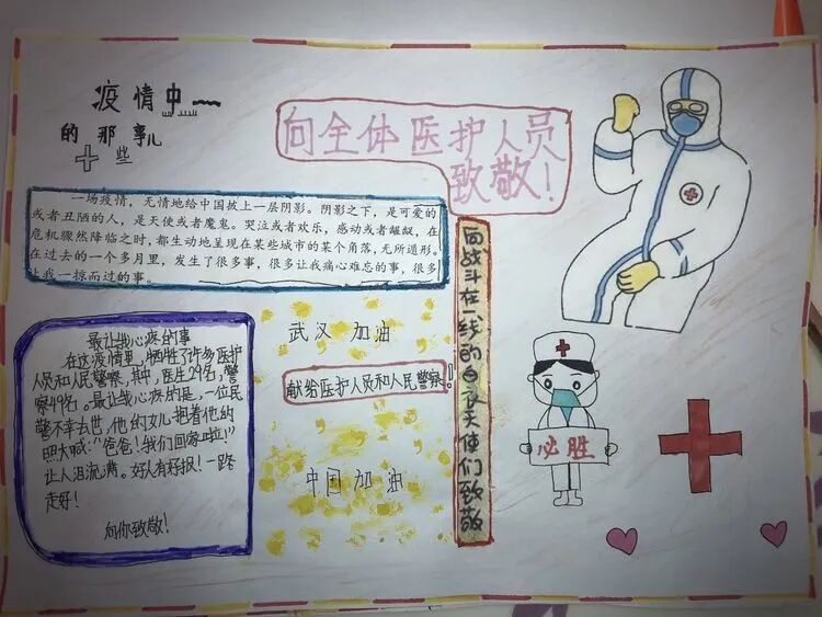 【火一“T（主题）R（探究）I（整合）”课程 2 】五年级主题式课程——寻找疫情中最美的你