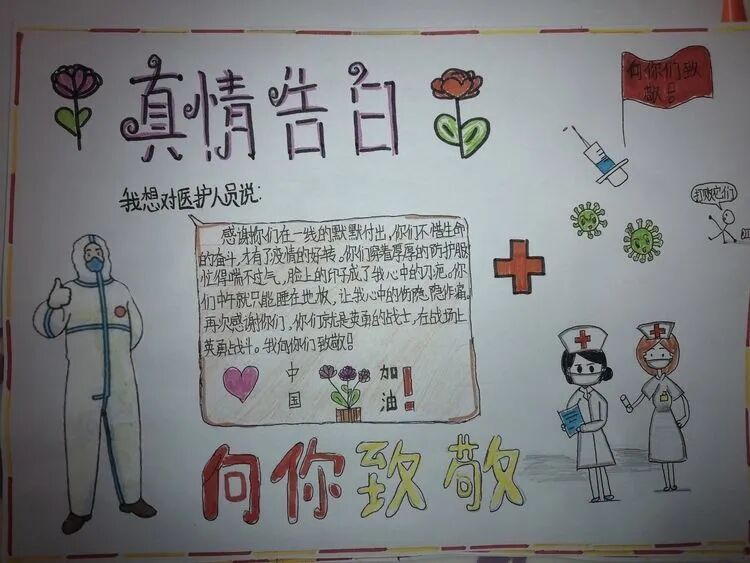 【火一“T（主题）R（探究）I（整合）”课程 2 】五年级主题式课程——寻找疫情中最美的你