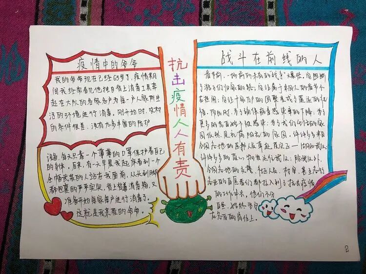 【火一“T（主题）R（探究）I（整合）”课程 2 】五年级主题式课程——寻找疫情中最美的你