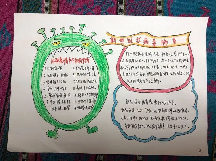 【火一“T（主题）R（探究）I（整合）”课程 2 】五年级主题式课程——寻找疫情中最美的你