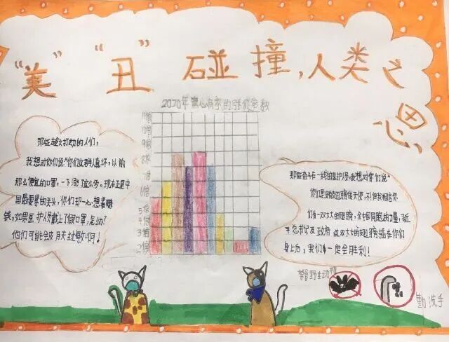 【火一“T（主题）R（探究）I（整合）”课程 2 】五年级主题式课程——寻找疫情中最美的你