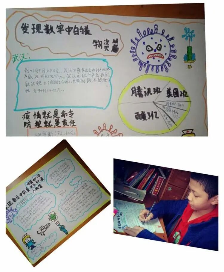 【火一“T（主题）R（探究）I（整合）”课程 2 】五年级主题式课程——寻找疫情中最美的你