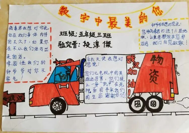 【火一“T（主题）R（探究）I（整合）”课程 2 】五年级主题式课程——寻找疫情中最美的你