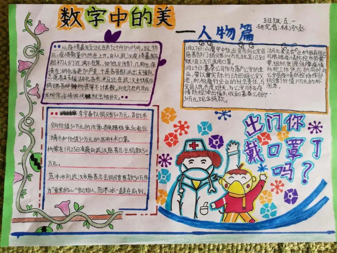 【火一“T（主题）R（探究）I（整合）”课程 2 】五年级主题式课程——寻找疫情中最美的你