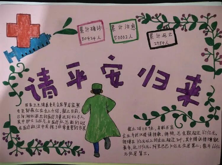 【火一“T（主题）R（探究）I（整合）”课程 2 】五年级主题式课程——寻找疫情中最美的你
